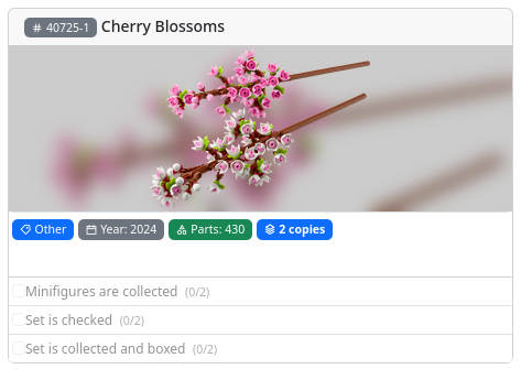 Consolidated sets view